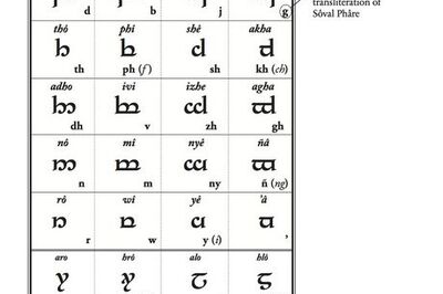 How to Write Tengwar