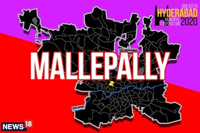 Mallepally Election Result 2020 Live Updates: AIMIM Wins Mallepally Ward