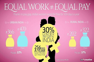 Dadasaheb Phalke Excellence Awards To Bring Attention to Pay Gap In the Industry