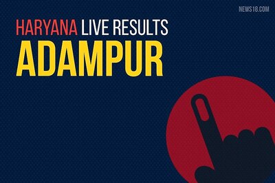 Uklana Election Results 2019 Live Updates (उकलाना, Uklana Mandi): Anoop Dhanak of JJP Wins