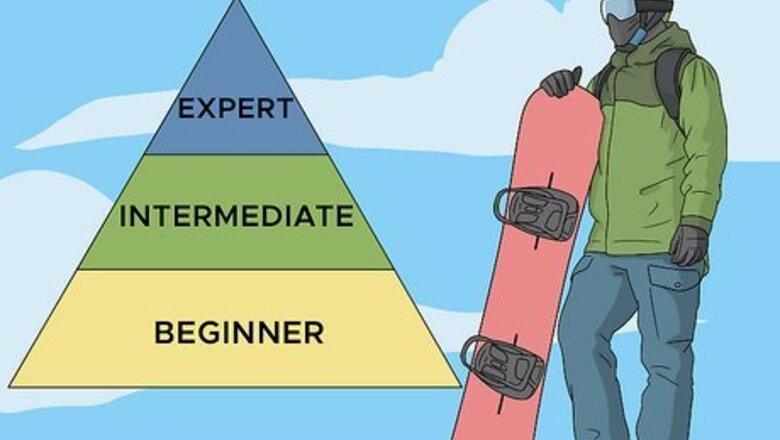 How to Buy a Snowboard