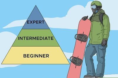 How to Buy a Snowboard