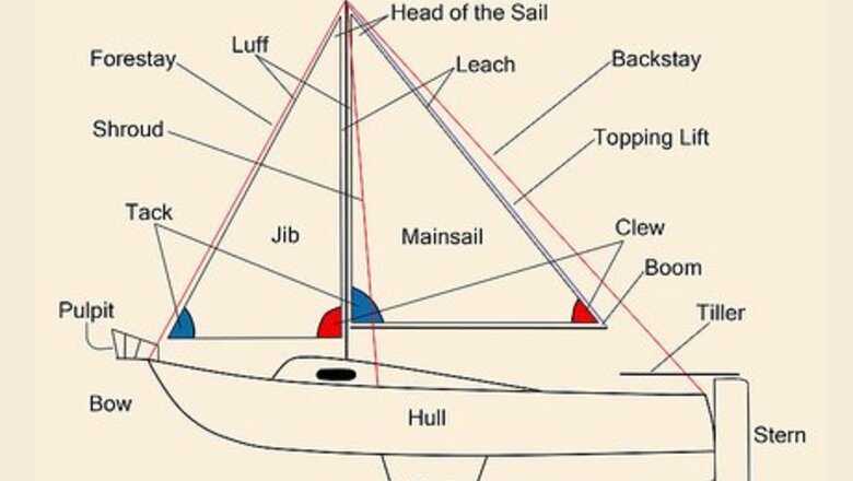 How to Start Sailing