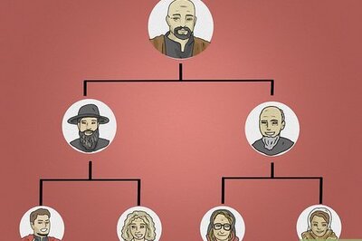 How to Recognise a Cult