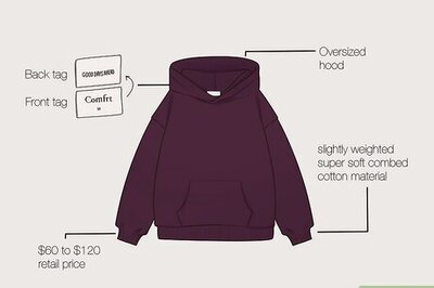 How to Spot a Fake Comfrt Hoodie & Avoid Scams