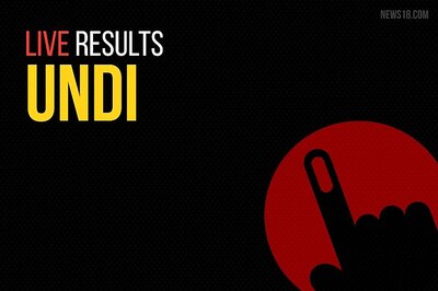 Undi Election Results 2019 Live Updates: Mantena Ramaraju of TDP Wins