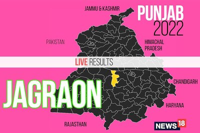 Jagraon Election Result 2022 LIVE Updates: Sarvjit Kaur Manuke of AAP wins