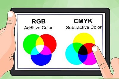 How to Take Photographs That Are the Correct Color