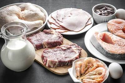 Eat Less Meat to Meet Climate Targets, Finds Study