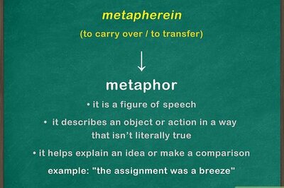 How to Write a Metaphor