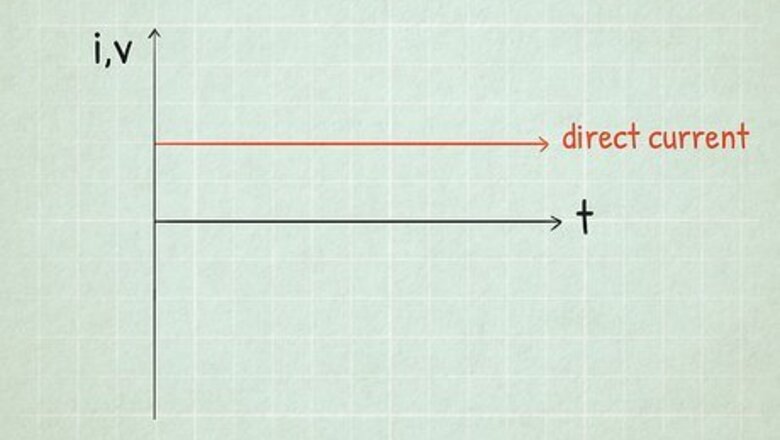 How to Convert Amperes to Watts