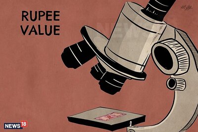 Fitch Projects Rupee to Weaken to 75 Against US Dollar by 2019 End