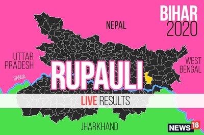Rupauli Election Result 2020 Live Updates: Bima Bharti of JDU Leading wins