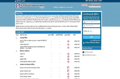 MP Vyapam Patwari Eligibility Test on Dec 9th 2017; 9235 Posts, Last date to Apply 11th Nov 2017