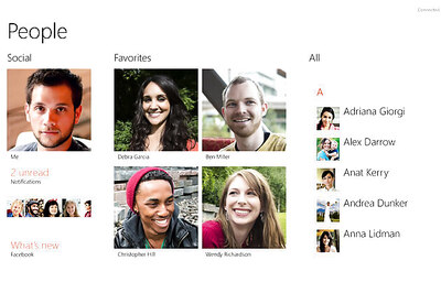 Windows 8: Microsoft makes a risky bet