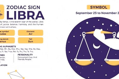 Libra Horoscope: All About Your Love, Relationships, Career, Health, and More