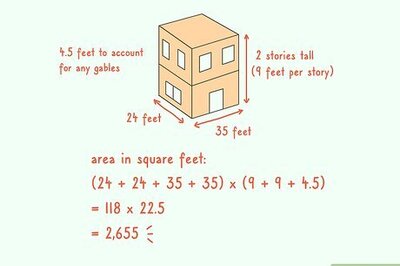 How to Calculate Price Per Square Foot for House Painting