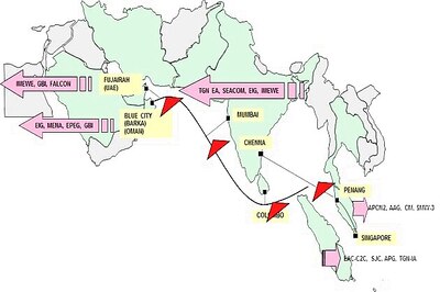  Reliance Jio, Vodafone, others tie up to construct BBG cable system