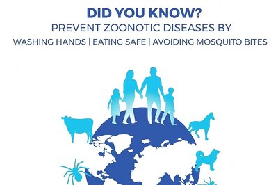 World Zoonoses Day 2023: History, Significance, and How to Celebrate