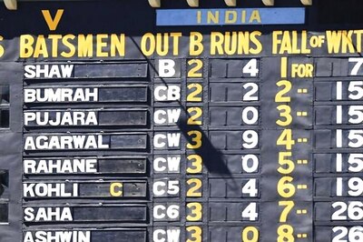 On This Day In 2020: India  Bowled Out for 36 in Adelaide's Pink-Ball Test