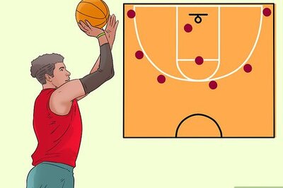 How to Get in the NBA