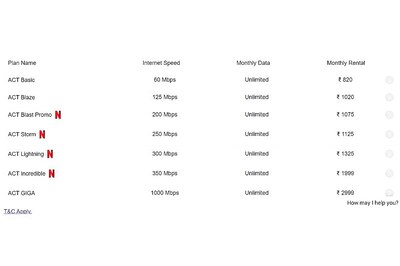 ACT Revamps its Broadband Plans With Unlimited Internet and Upgraded Speeds: Check Prices
