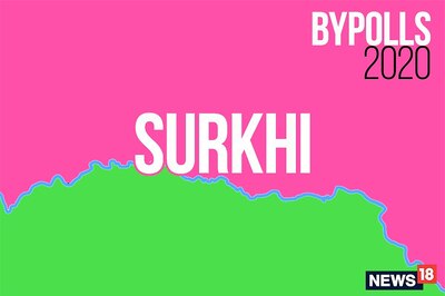 Surkhi Assembly By-election Results Live Updates: Govind Singh Rajpoot of BJP WINS.