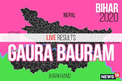 Gaura Bauram Election Result 2020 Live Updates: Swarna Singh of VIP Wins