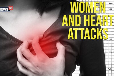 World Heart Day 2024: Risk Factors, Symptoms, Prevention, and Hormonal Impact in Women
