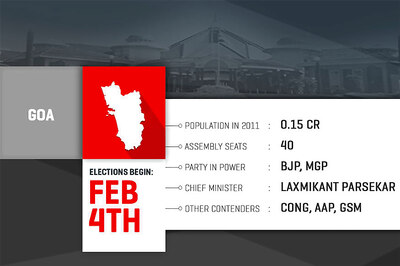 Goa Forward to Contest on 4 Seats to Prevent Division of Non-BJP Votes