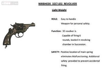 Nirbheek, a lightweight revolver for women to hit market in Feb