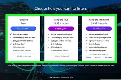 How to Use Pandora on Android, iPhone, iPad, & Web