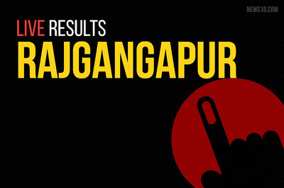 Rajgangapur Election Results 2019 Live Updates