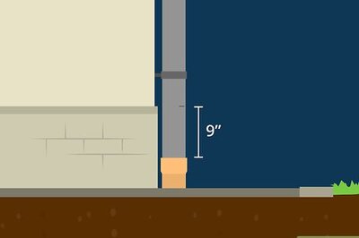 How to Redirect Rainwater From a Downspout