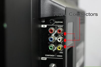 How to Hook up a Wii