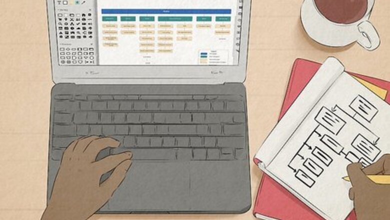 Create and Upload a Website on a Custom Domain