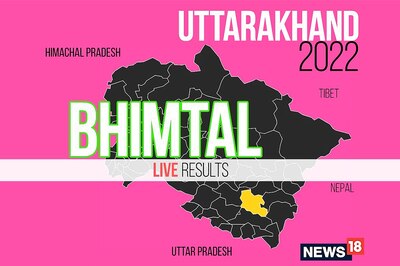 Bhimtal Election Result 2022 LIVE Updates : 	Ram Singh Kaira of BJP Wins