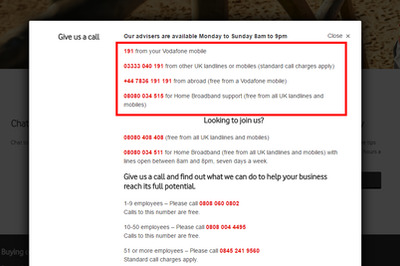 How to Contact Vodafone UK