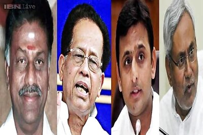 14th Finance Commission recommendations: Nine states, including Bihar and UP lose