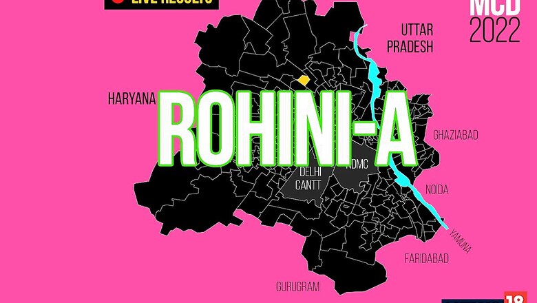Rohini-A ward LIVE results: AAP Candidate Pardeep Mittal Wins in Ward No.21