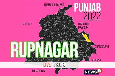 Rupnagar Election Result 2022 LIVE Updates:  Dinesh Kumar Chadha of AAP Wins