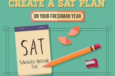 How to Register for the SAT