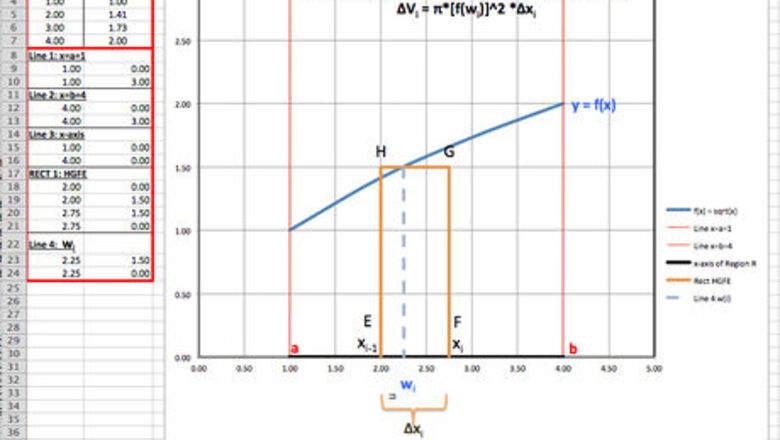 How to Use Calculus to Rotate Curves Around an Axis