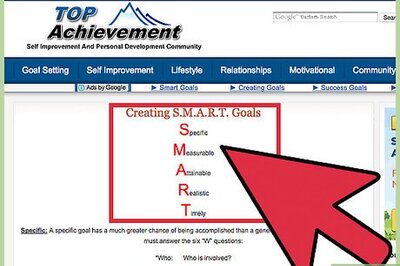 How to Increase Online Sales