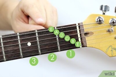 How to Play the C Major Chord on Guitar