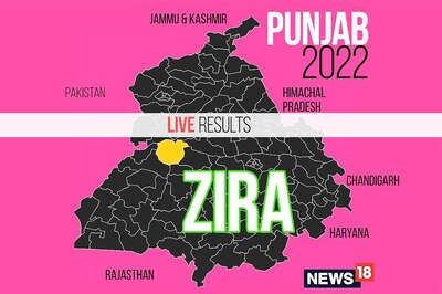 Zira Election Result 2022 LIVE Updates: Naresh Kataria of AAP Wins