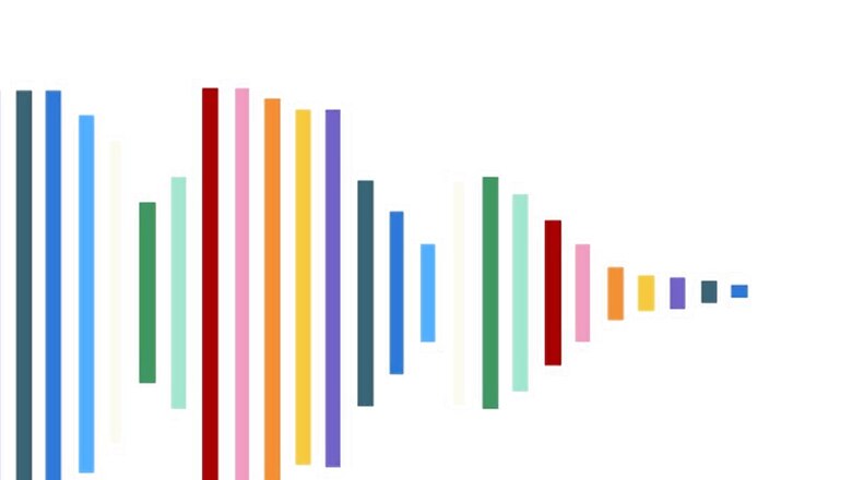 US Engineer Creates Winning Sound Logo for Wikipedia's 'Sound of All Human Knowledge' Contest | Listen