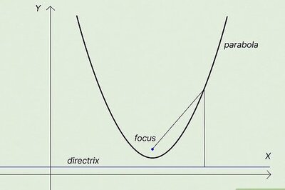 Using the Correct Formula to Find the Focus of a Parabola