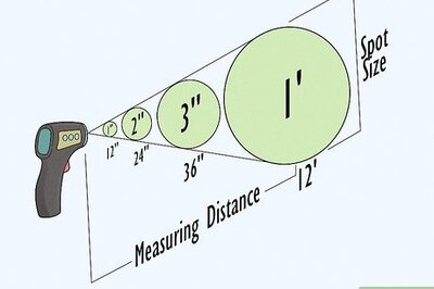 How to Measure Temperature of Metal