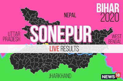 Sonepur Election Result 2020 Live Updates: Dr. Ramanuj Prasad of RJD Wins